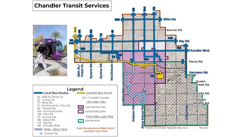 Transit Services Map