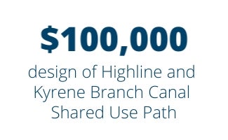 $100,000 for design of Highline and Kyrene Branch Canal Shared Use Path