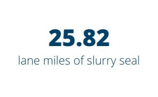 25.82 lane miles of slurry seal