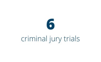 6 criminal jury trials