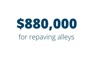 $880,000 for repaving alleys