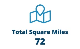 Total Square Miles 72