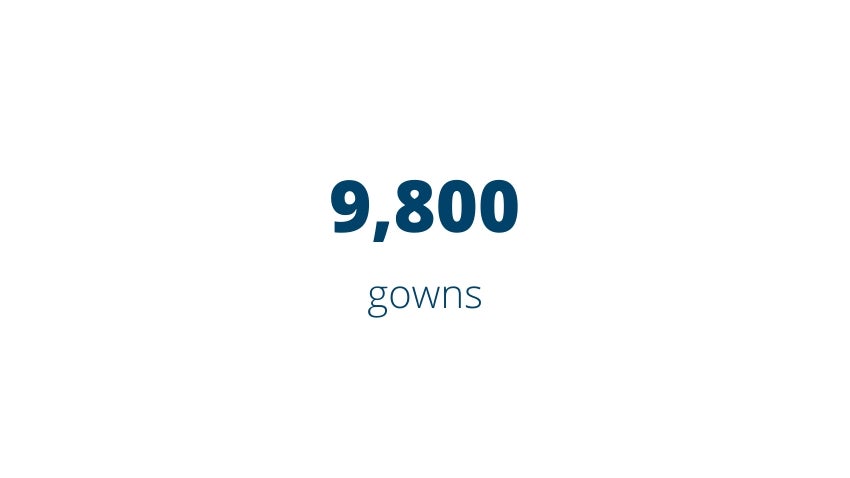 9,800 gowns