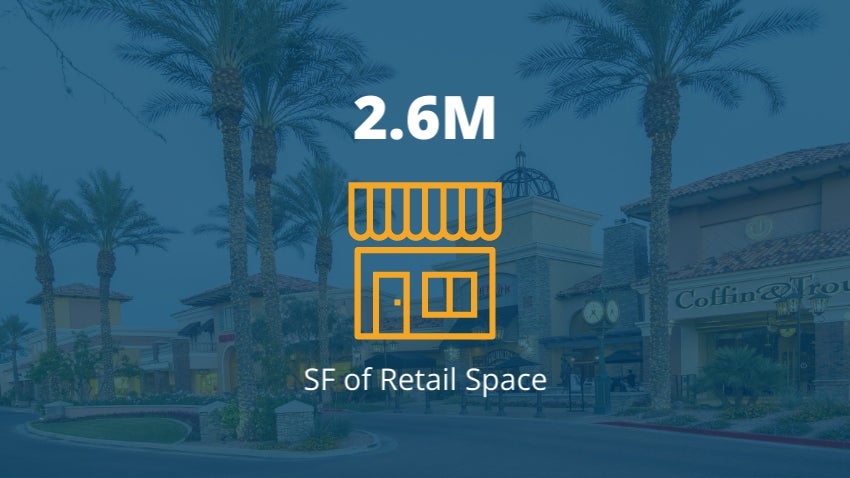 2.6M SF of Retail Space