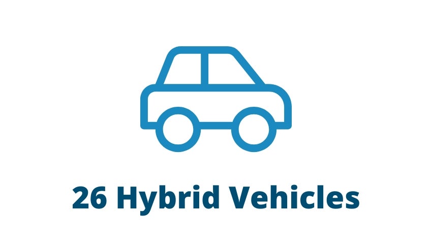 26 Hybrid Vehicles