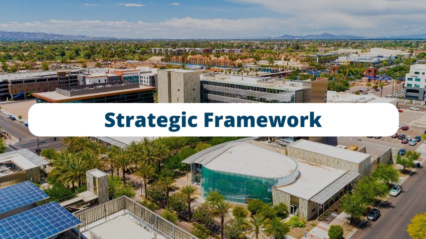 Strategic Framework 