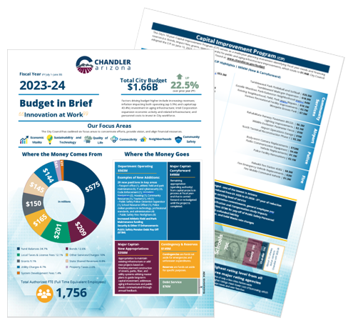 Budget in Brief FY 23-24