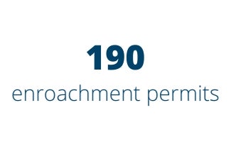190 encroachment permits