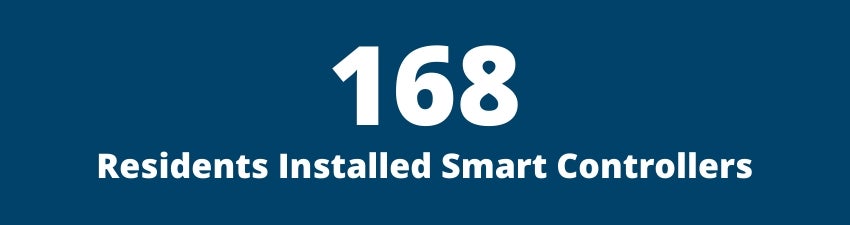 168 Residents Installed Smart Controllers