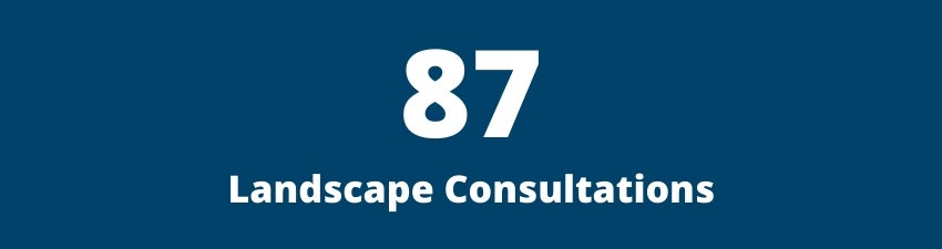87 Landscape Consultations