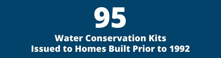95 Water Conversion Kits Issued to Homes Built Prior to 1992