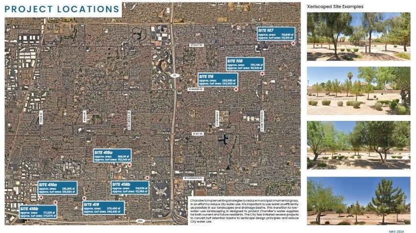 Turf to Xeriscope Program Map