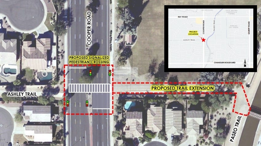 Location and Proposed Updates