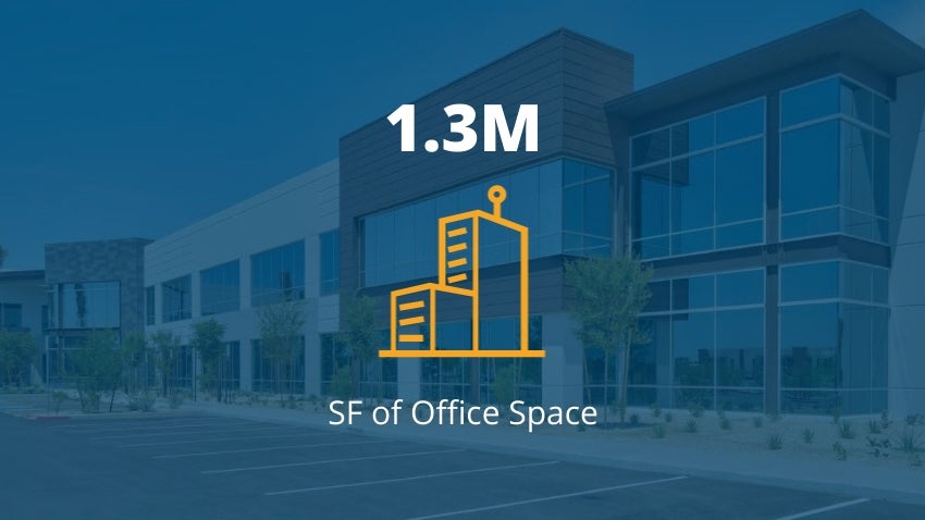 1.3M SF of Office Space 1.3M SF of Office Space