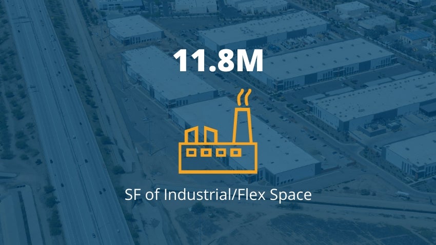11.8M SF of Industrial Space 11.8M SF of Industrial Space