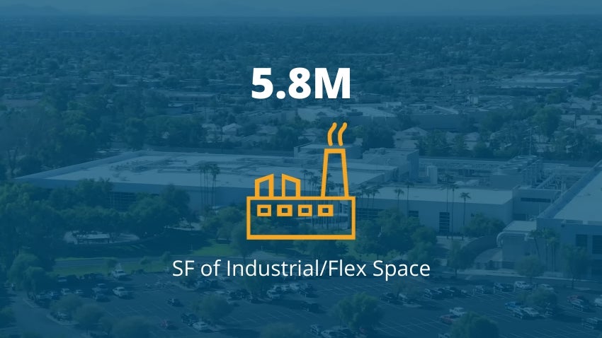5.8M SF of Industrial/Flex Space 5.8M SF of Industrial/Flex Space