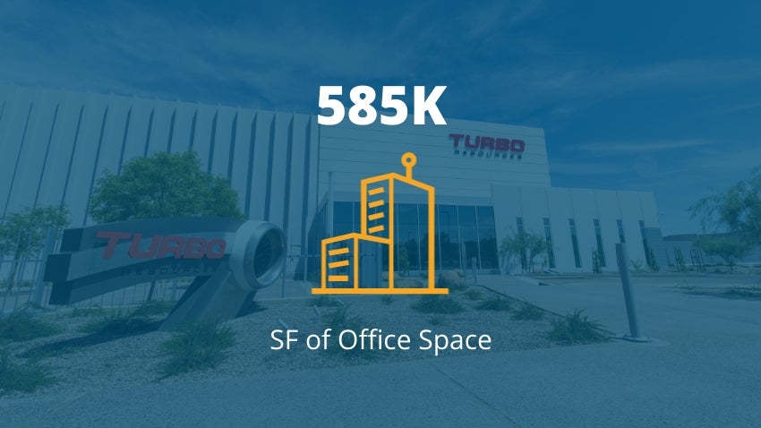 585K SF of Office Space 585K SF of Office Space