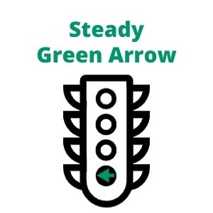 Steady Green Arrow