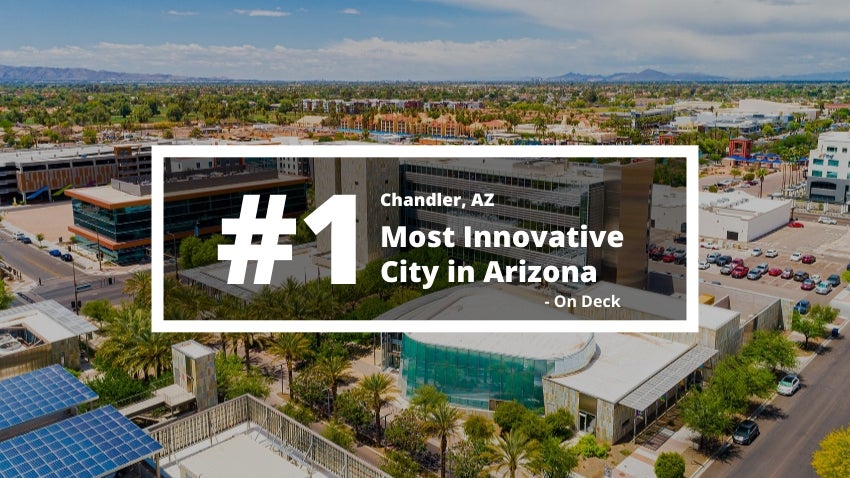 #1 Most Innovative City in Arizona #1 Most Innovative City in Arizona