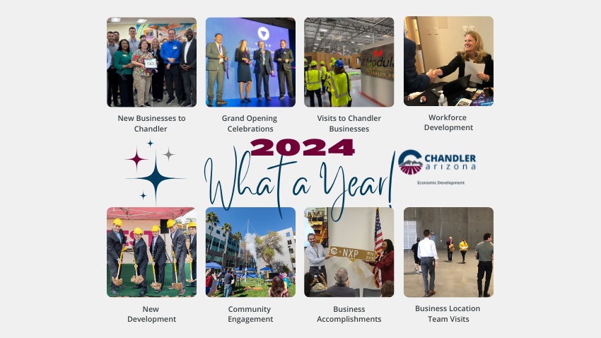 2024 in Review 2024 in Review