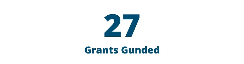 27 grants funded 27 grants funded