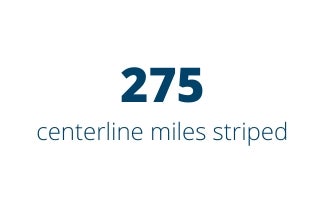 275 centerline miles striped