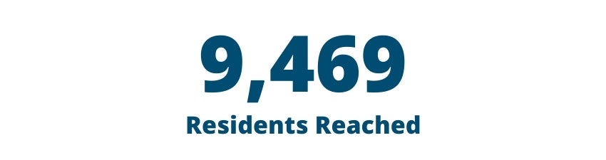 9,469 residents reached 9,469 residents reached