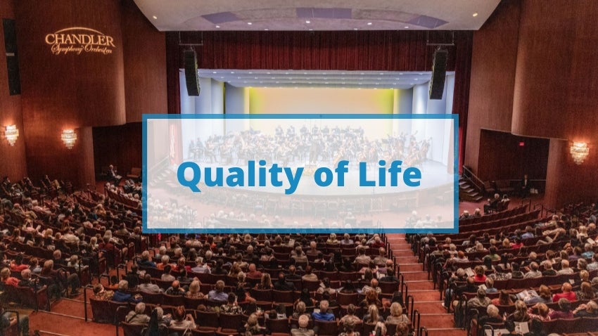 Quality of Life Quality of Life