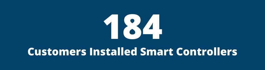 184 Customers Installed Smart Controllers 184 Customers Installed Smart Controllers