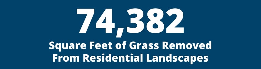 74,382 Square Feet of Grass Removed from Residential Landscapes 74,382 Square Feet of Grass Removed from Residential Landscapes