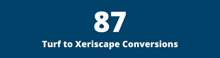 87 Turf to Xeriscape Conversions 87 Turf to Xeriscape Conversions