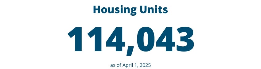 Housing Units: 114,043 as of April 1, 2025