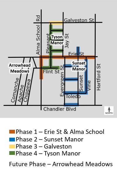 Water Main Replacements Project Water Main Replacements Project