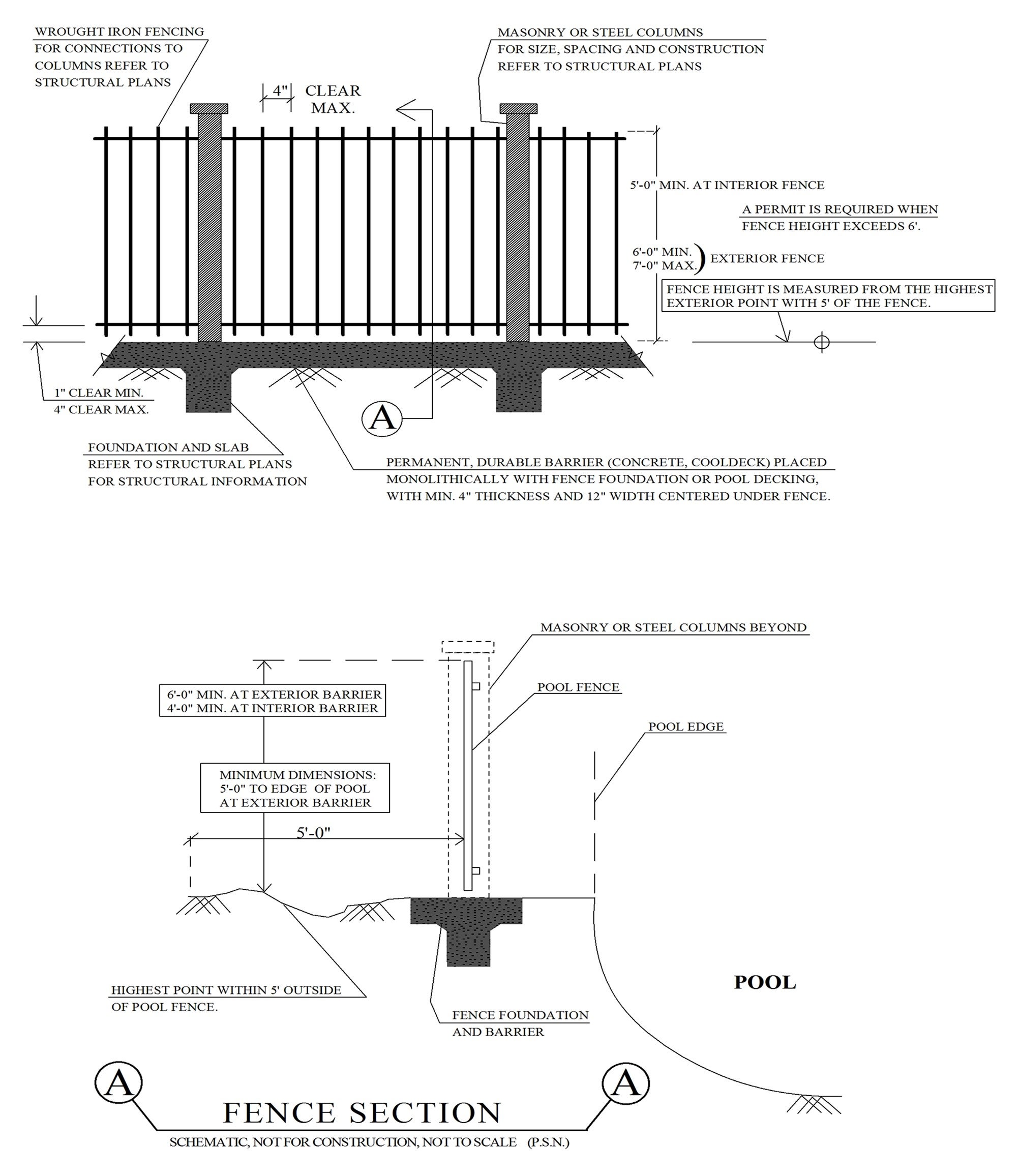 Pool Graphic A Pool Graphic A