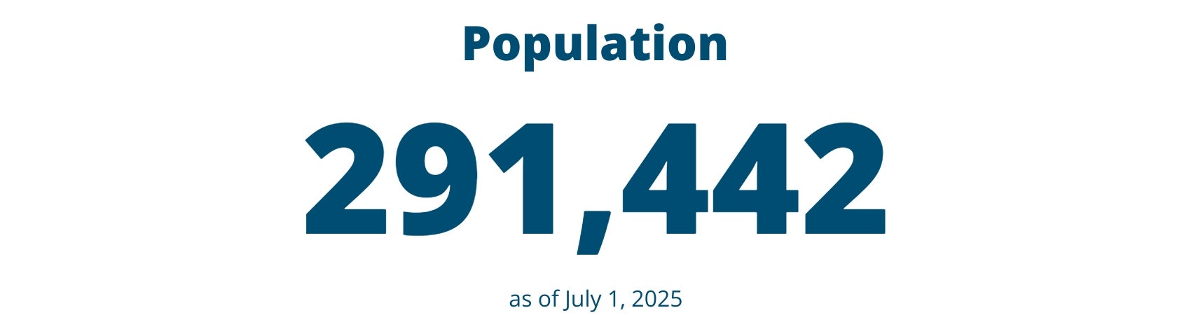 Population: 291,442 as of July 1, 2025