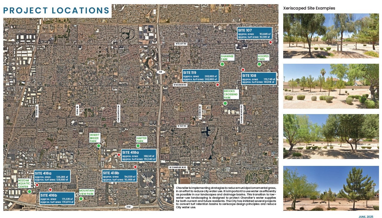 Turf to Xeriscope Program Map