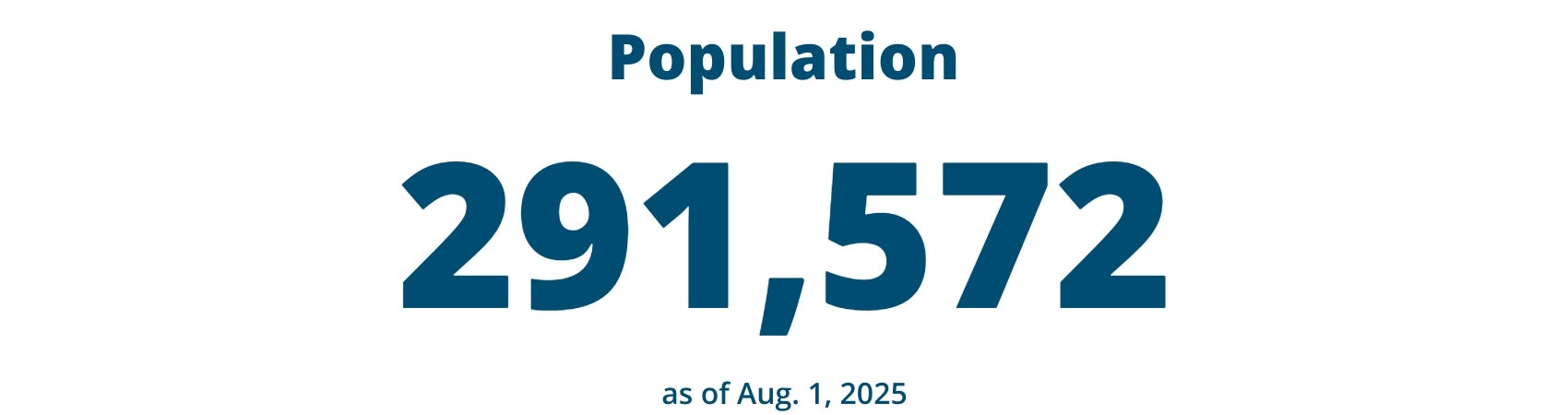 Population: 291,572 as of Aug. 1, 2025