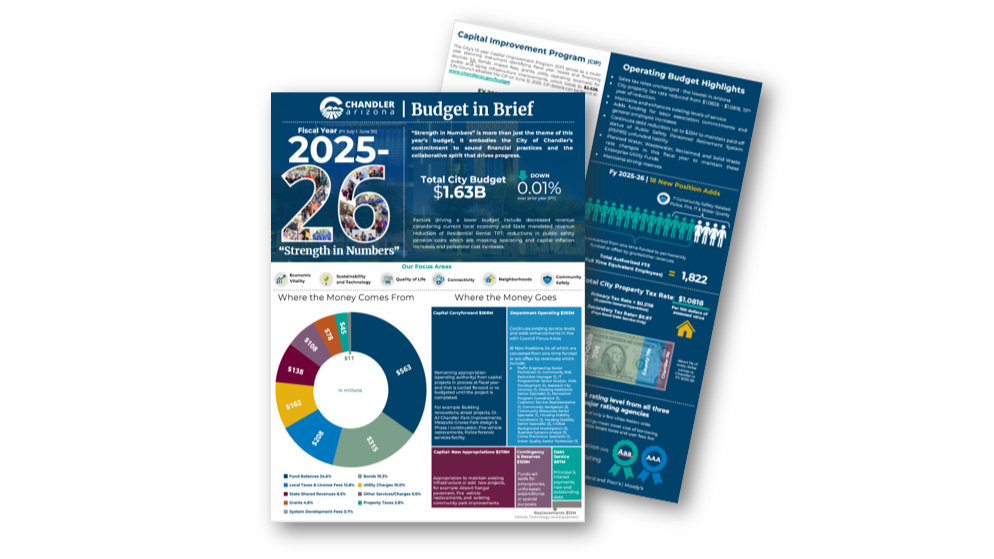 Budget in Brief FY 25-26