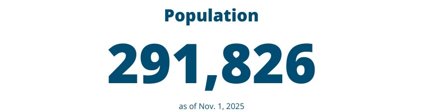 Population as of Nov. 1, 2025: 291,826