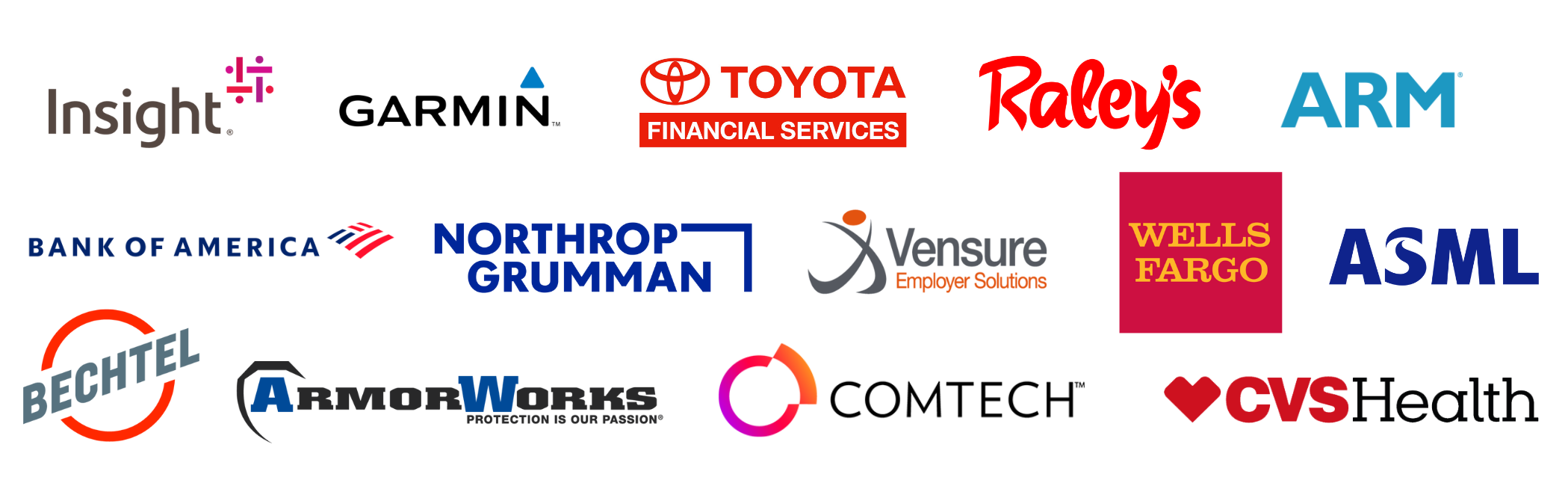 Major Employers with Office Space in Chandler 