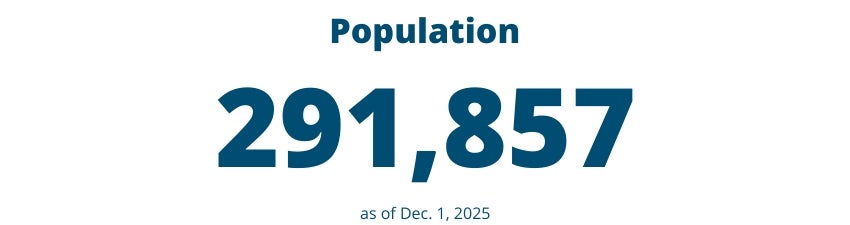 Population as of Dec. 1, 2025: 291,857