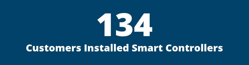 134 Customers Installed Smart Controllers
