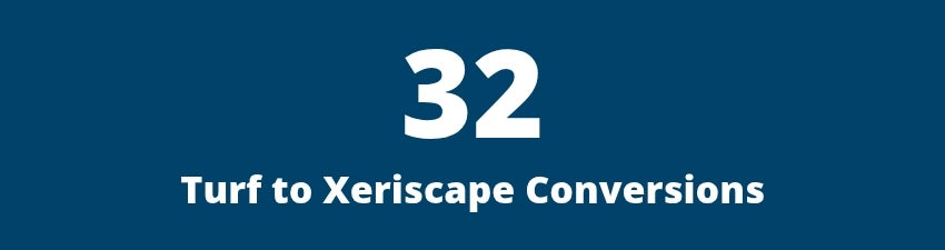 32 Turf to Xeriscape Conversions