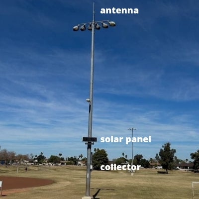 Advanced Metering Infrastructure Collector