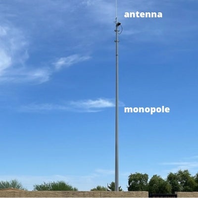monopole