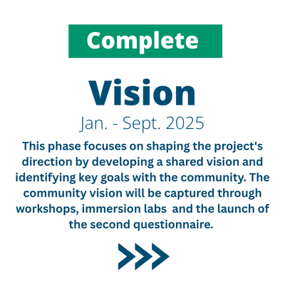 General Plan Update Vision Complete