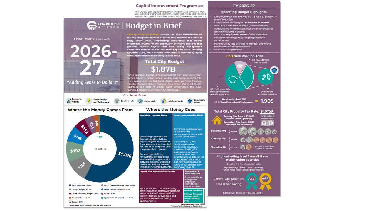 FY 2026-27 Budget in Brief 