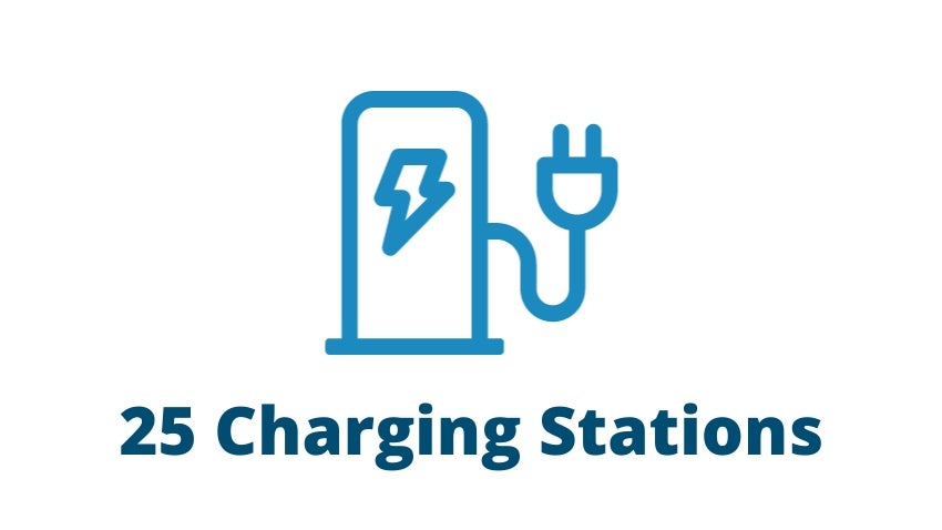 25 Charging Stations