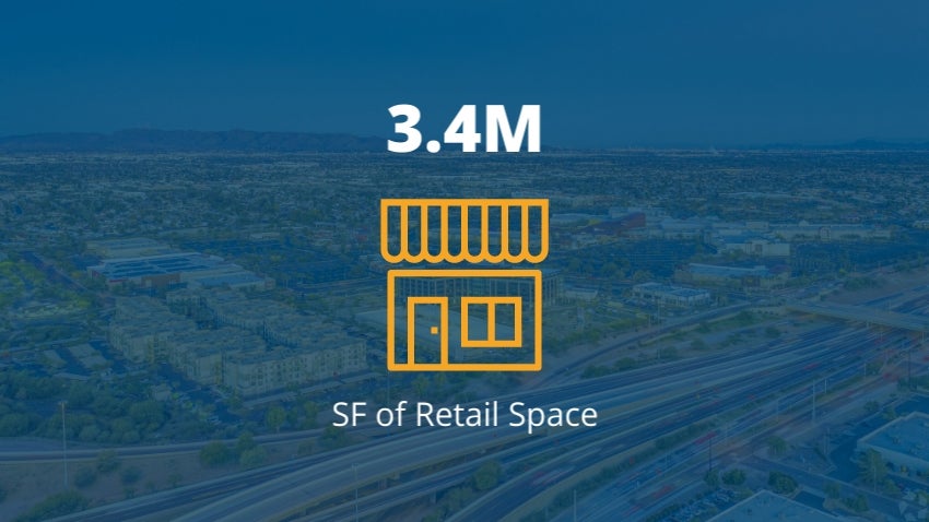 3.4MSF of Retail 3.4MSF of Retail