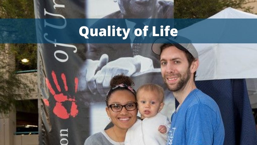 Budget Input Time: Quality of Life Budget Input Time: Quality of Life